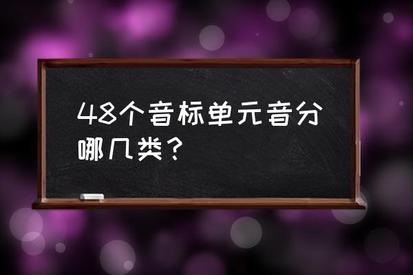 48个国际音标分类 48个音标单元音分哪几类？