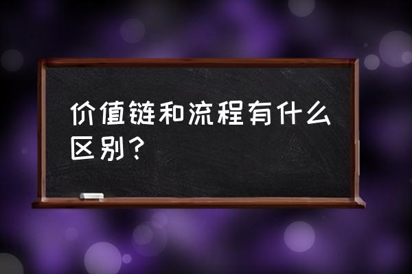 品牌价值链的流程 价值链和流程有什么区别？